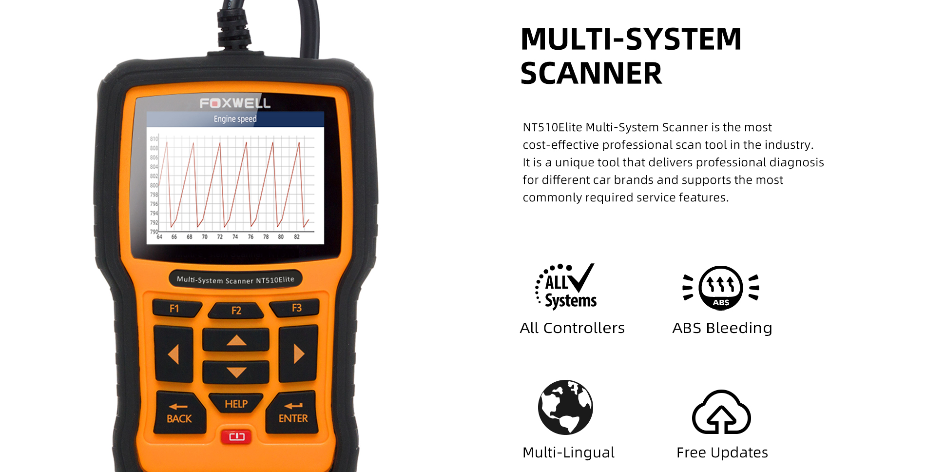 Car scanner pro. Foxwell offered. Foxwell Dog. Настройка камеры Foxwell. Foxwell 680 отзыв